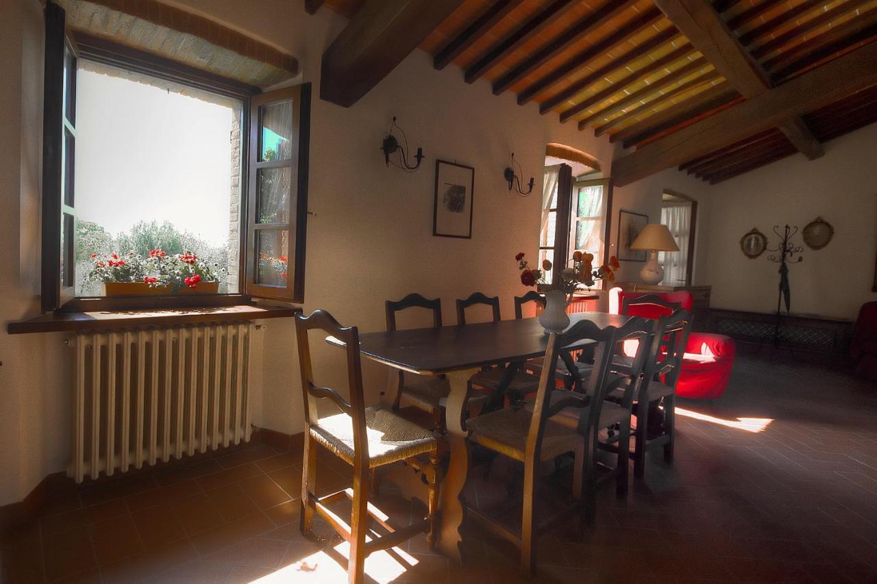 Agriturismo Podere Luchiano Амелиа Екстериор снимка